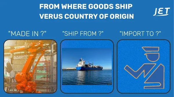 Certificate of Origin Guide: CUSMA vs. CETA Templates & Rules